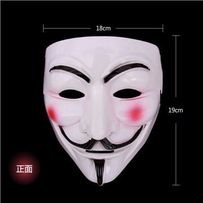 Halloween masks of animated characters